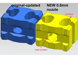 PrintABlok - Peg for 0.8mm nozzle