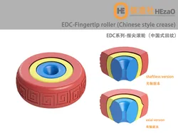Creality Cloud | EDC解压玩具-指尖滚轮 | ملفات الطابعة ثلاثية الأبعاد