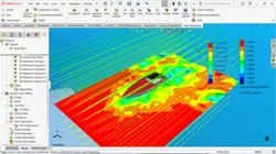 FLOW SIMULATION CFD PADA  SPEEDBOAT