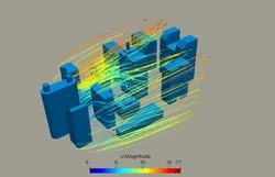 Wind flow around buildings