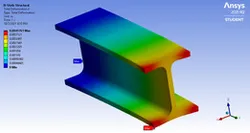 I Beam/Beam ANSYS Finite Element Analysis