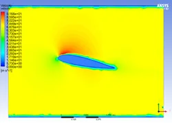 Airfoil with flow Analysis