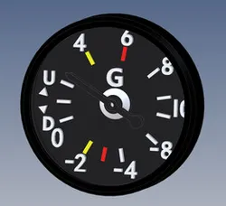 Aviation instruments