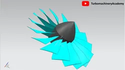 Simple Turbofan Jet Engine Fan Blade Model