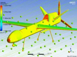 ARMED UAV Analysis ❗❗❗❗❗❗