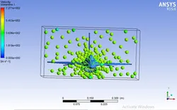 CFD analysis of F -16 Aircraft