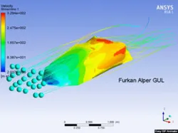 Surcafe Design of car & Analysis