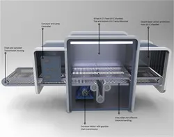 UV Material scanner