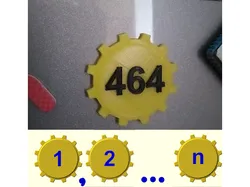 customizable plate in fallout style