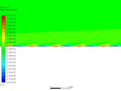 Sinusoidal Wall Temperature Variation