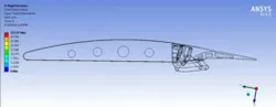 Spoiler and Flap Mechanism of Aircraft Wing