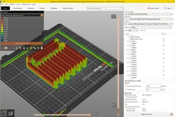Volumetric flow rate and shrinkage compensation tests