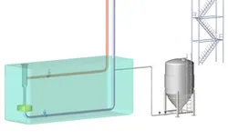 Power-independent cooling system for a high-flux research reactor