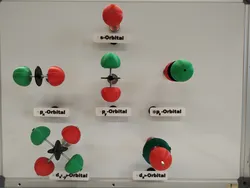 Atomic orbital models