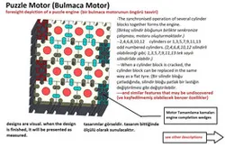 PUZZLE MOTOR DESIGN