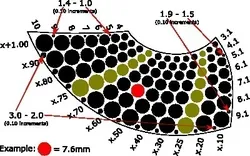 Metric Hole Test Pattern by CodeCreations