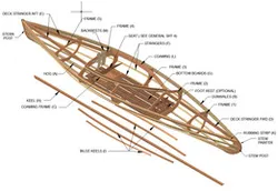 Canvas Covered Single seat Canoe