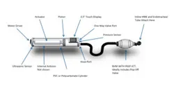 Piston Ventilator