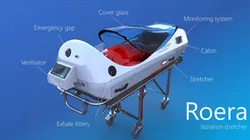 ROERA Isolation Stretcher