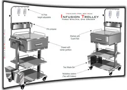 Stainless steel Infusion Trolley for Hospital