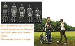 This is a concept of a future wheelchair