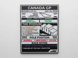 GP de Canadá F1 2026 - Infografía de Resultados - Modelo de impresión 3D gratuito