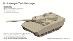 M10 Krueger - Tank Destroyer