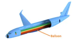 Project of Lightenning of Airplanes and Drones in Present, (Please watch the Videos)