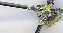 U60 Helicopter Rotor - Final