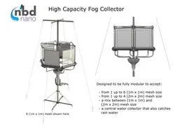High Capacity Fog Collector