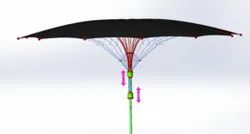 SL_ST UMBRELLA in progress