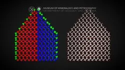 Quartz morphology - The Correspondence Principle