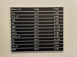 Creality Space PI Dryer Fillament Time and Temperature Chart