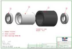 Rubber rollers