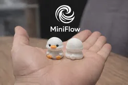 Mini Kawaii Duck Vol.2 – Tiny Cute Duck Figurine