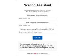 Scaling Calculators