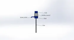 Water purification