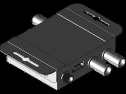 CONNECT CONVERT SCALE - SDI TO HDMI