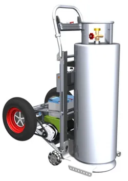 MultiRole Handtruck