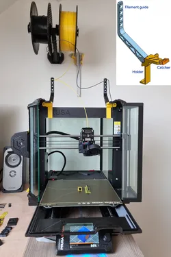 Multi-Material kept simple