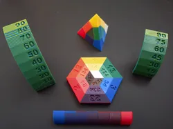 Snapmaker Orca Full Spectrum Test Objects