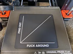 F*** around - Find out