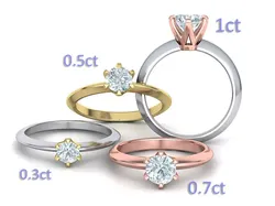 Solitaire 6claw Crown Rings Collection  3D Model Pack
