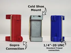 Phone mount