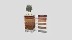 soil layer