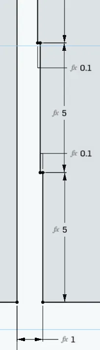 Incremental Gap Test Calibration
