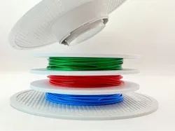 The Ultimate Triple Spool Divider