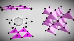 Carbon Polymorphs