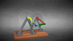 Cardioid Curve Mechanism