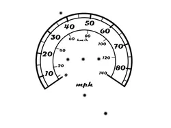 Sambar MPH Gauge Face photoshop file